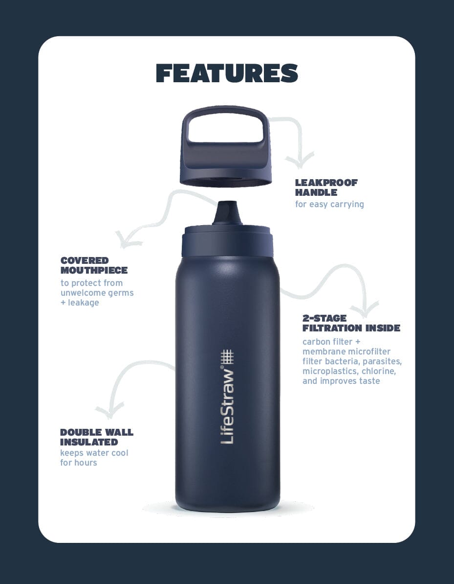 LifeStraw Go 2.0 Vattenreningsflaska 500ml Stainless Steel