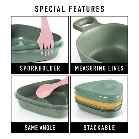 Outdoor Mealkit set med kåsor med gummirem