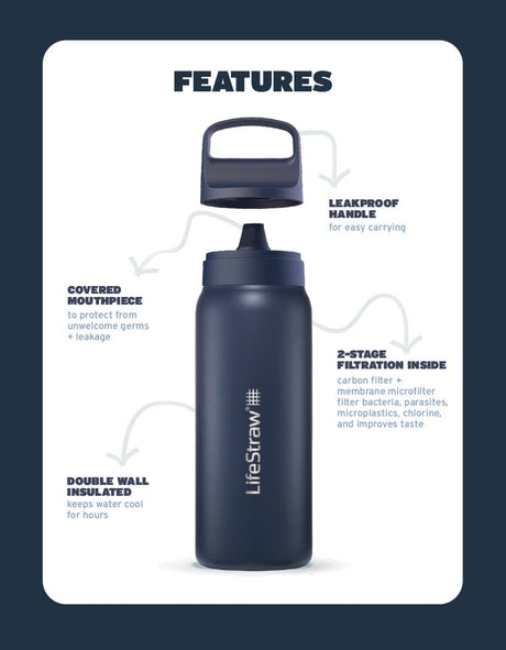 LifeStraw Go 2.0 Vattenreningsflaska 500ml Stainless Steel